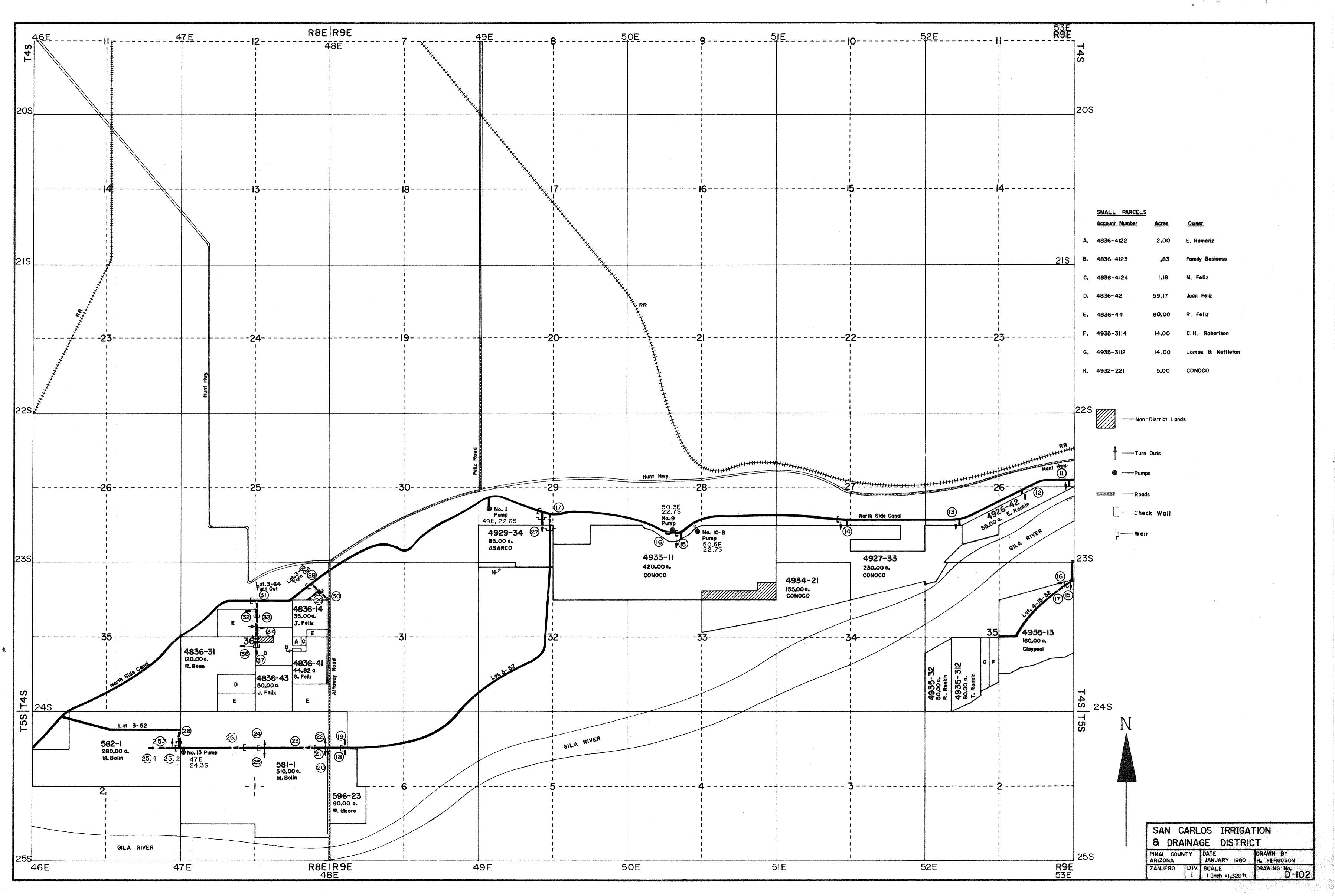 SAN CARLOS IRRIGATION AND DRAINAGE DISTRICT