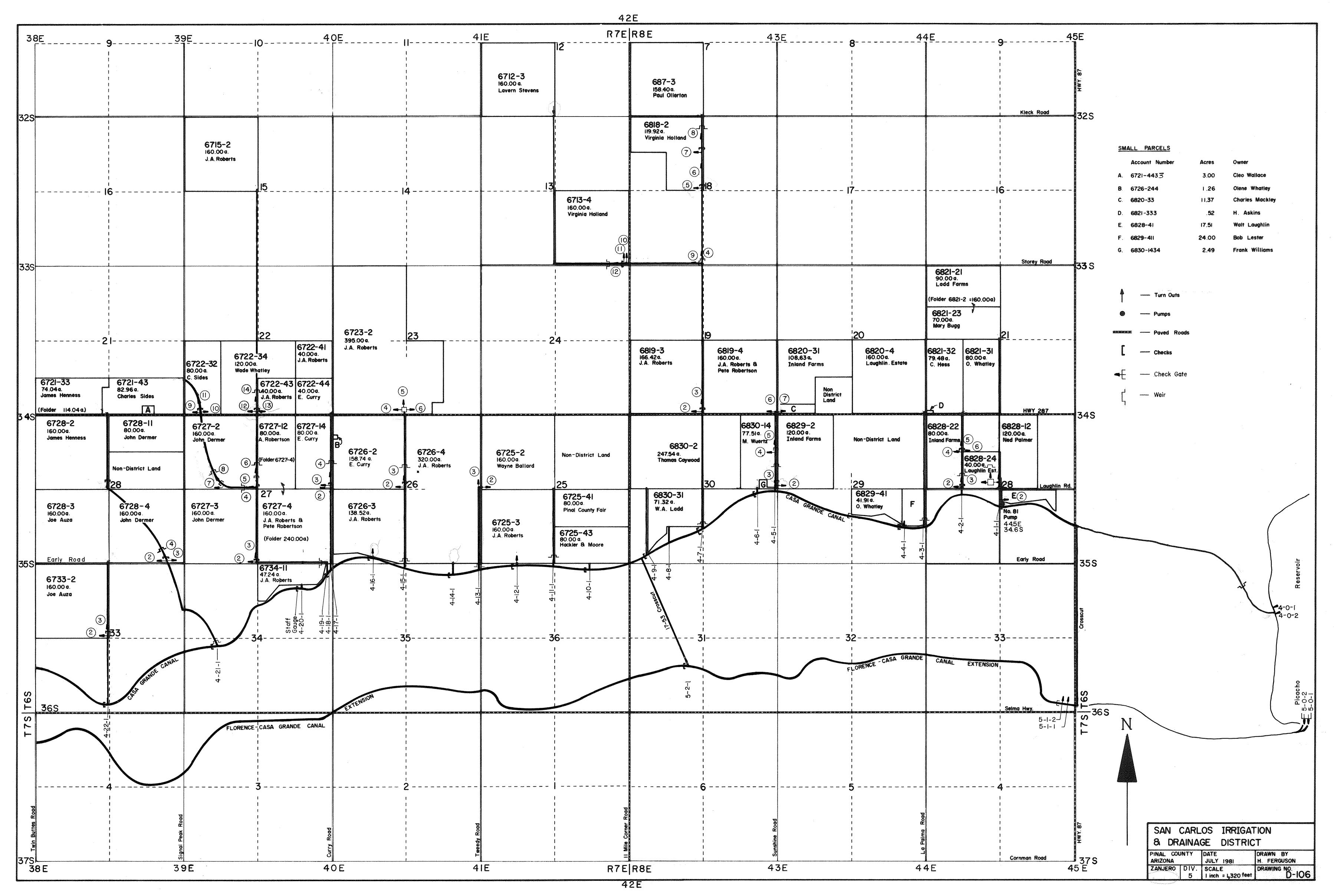 SAN CARLOS IRRIGATION AND DRAINAGE DISTRICT