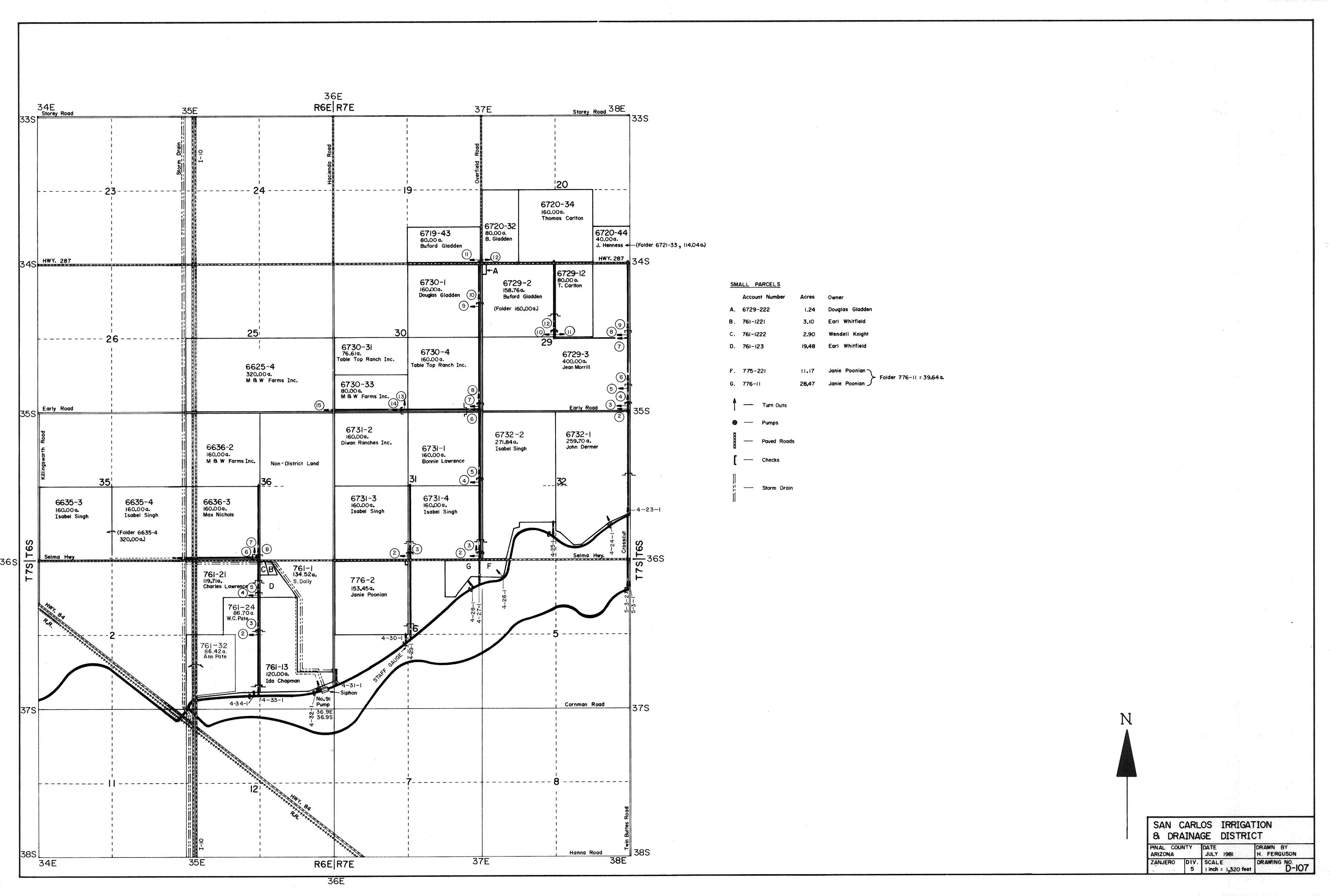 SAN CARLOS IRRIGATION AND DRAINAGE DISTRICT