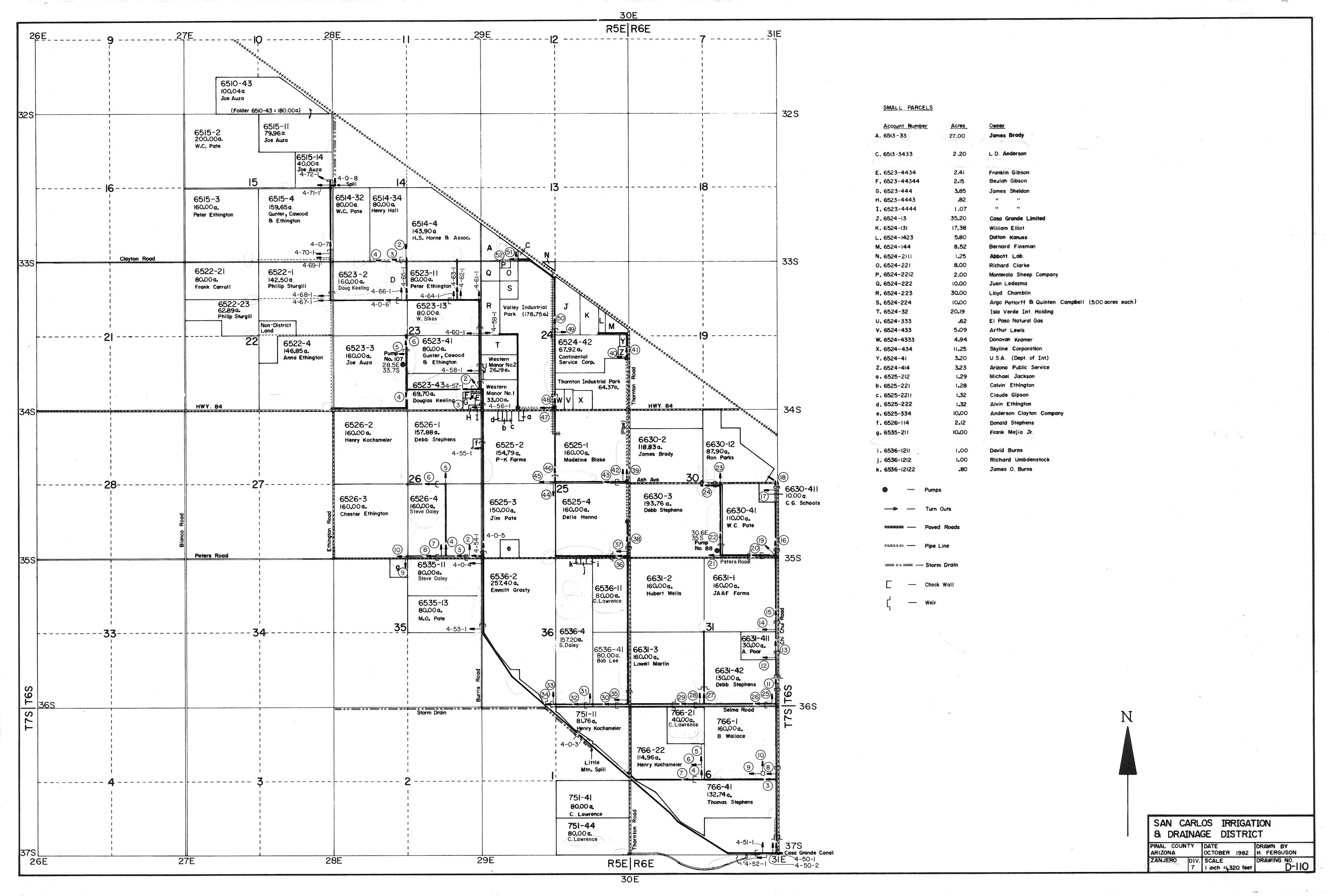 SAN CARLOS IRRIGATION AND DRAINAGE DISTRICT